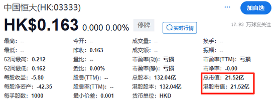 怎么申请皇冠信用网
_定了!恒大正式退市怎么申请皇冠信用网
,这三位自然人股东,今夜无眠!