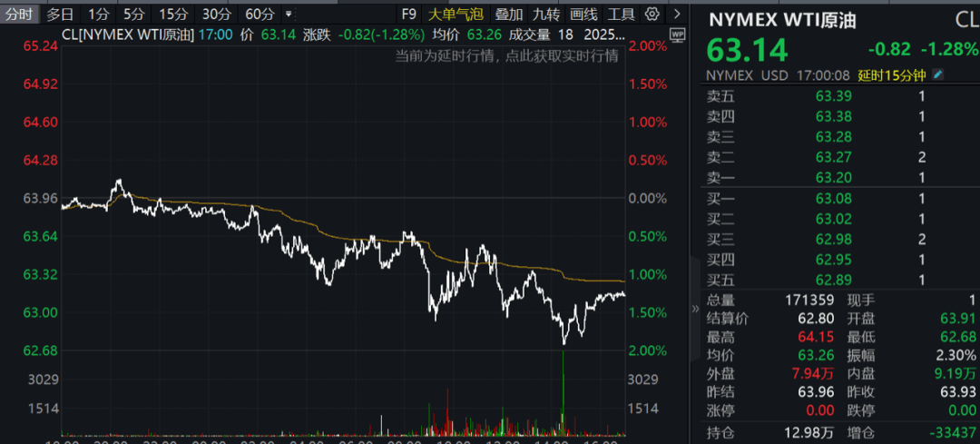 皇冠信用盘如何申请
_突然皇冠信用盘如何申请
，跳水！特朗普，重磅宣布！