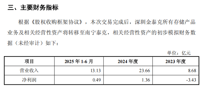 皇冠信用網会员注册网址
_688228皇冠信用網会员注册网址
,重大资产重组