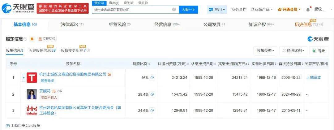皇冠信用網正网_宗馥莉辞职原因曝光:将独立经营“娃小宗”!辞职当天旗下公司宣布将使用“娃小宗”皇冠信用網正网,她仍是娃哈哈第二大股东