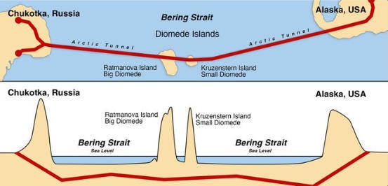 皇冠信用網登3出租_特朗普调侃泽连斯基:我知道皇冠信用網登3出租你不喜欢俄美白令海峡隧道的提议