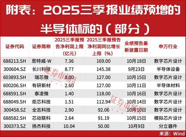 如何代理皇冠信用网
_又一个牛市重磅利好如何代理皇冠信用网
,终于来了!