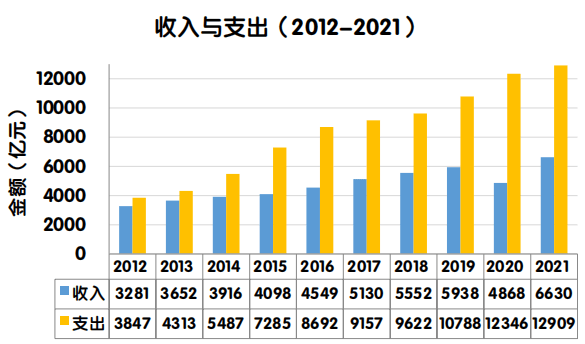 华盛顿奇才 vs 密尔洪基雄鹿
_高速公路华盛顿奇才 vs 密尔洪基雄鹿
,要开始集中免费了吗